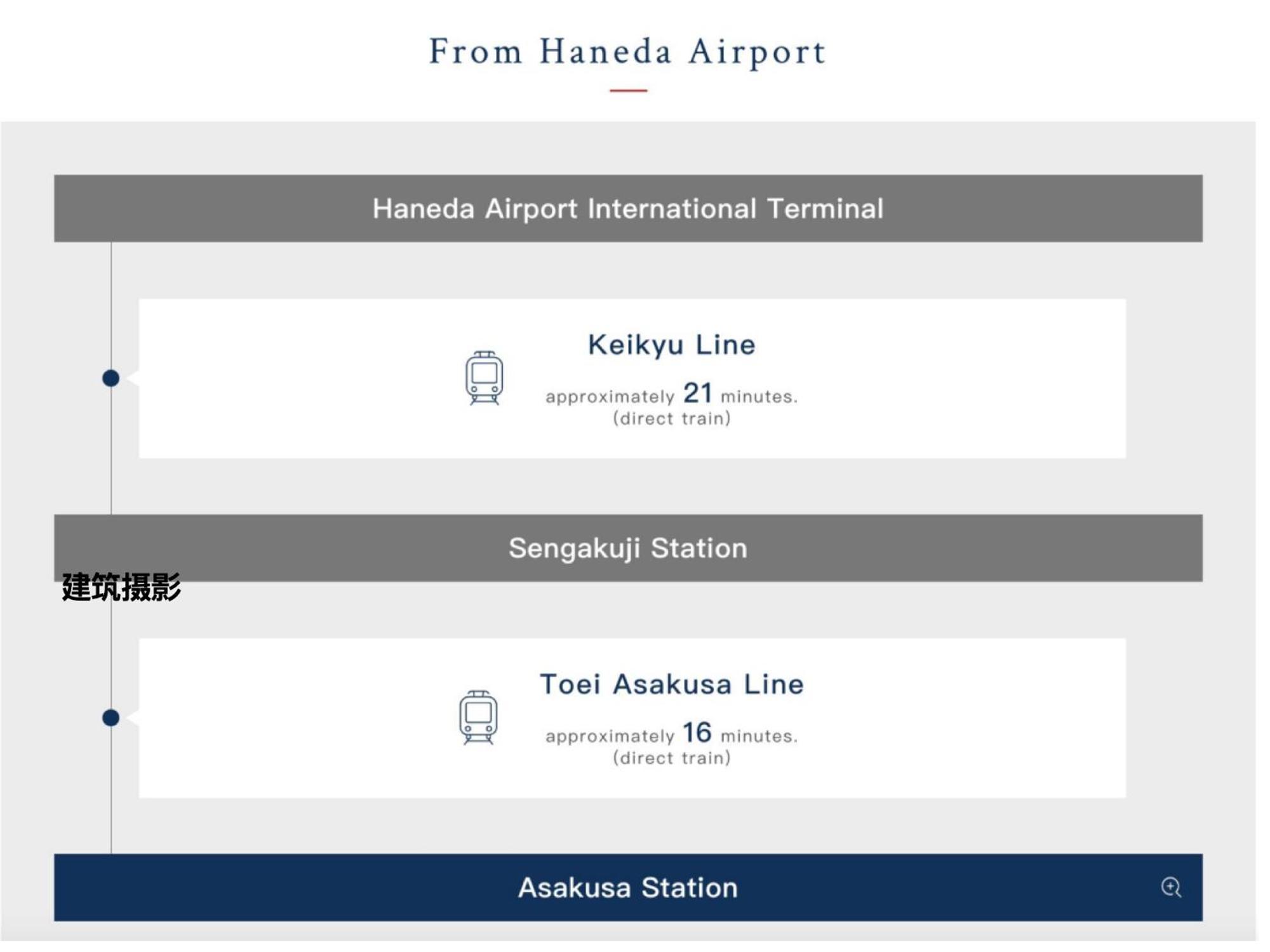 桜の川7 Asakusa 901 Kuramae Train 3Mins Free Wifi Eight People Quiet,Cook,Perfect Facilities Tokyo Ngoại thất bức ảnh