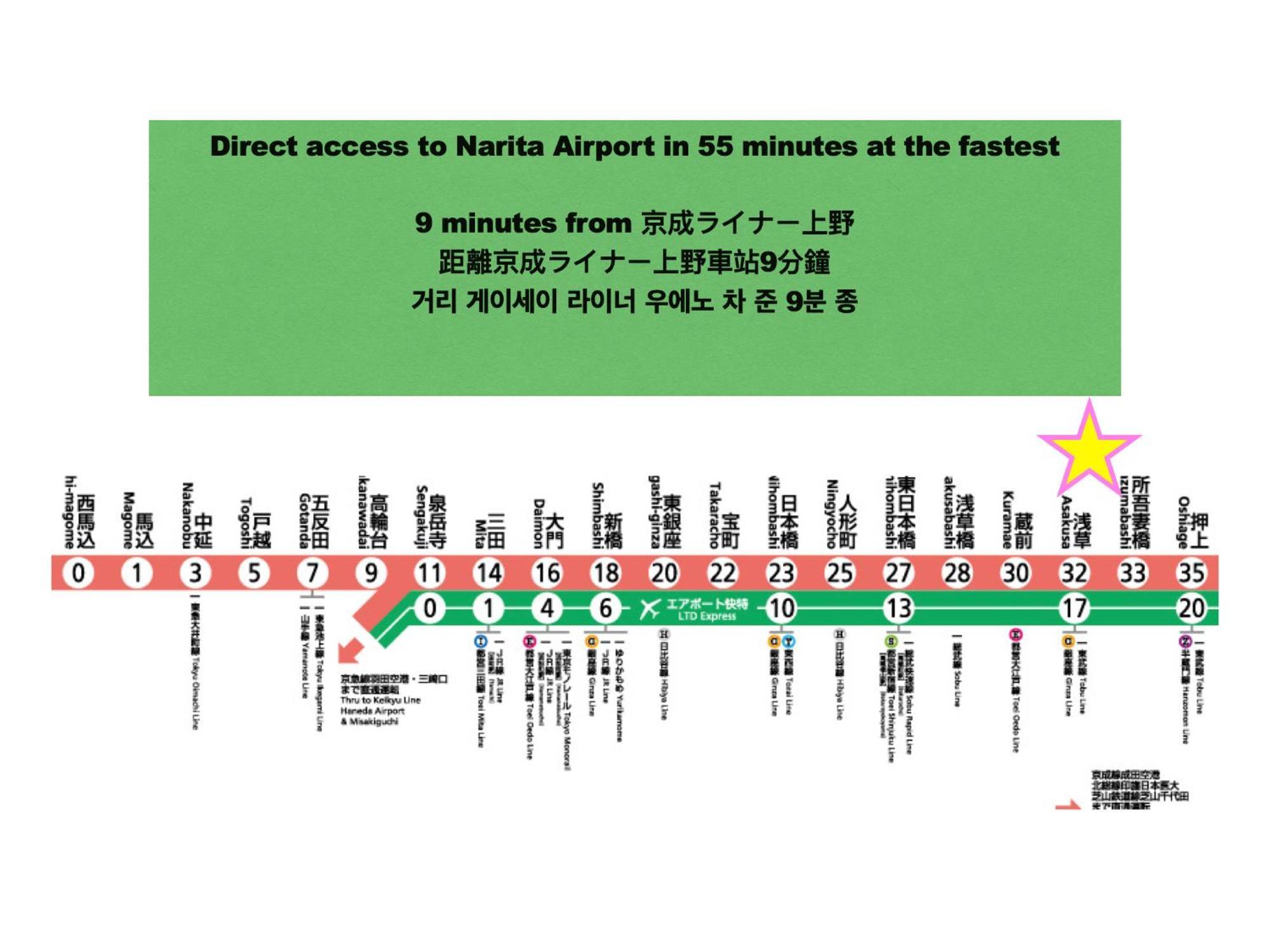 桜の川7 Asakusa 901 Kuramae Train 3Mins Free Wifi Eight People Quiet,Cook,Perfect Facilities Tokyo Ngoại thất bức ảnh